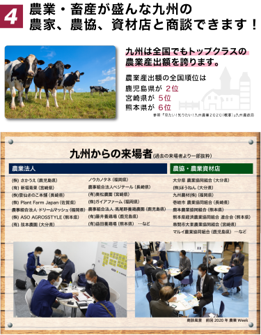 農業・畜産が盛んな九州の 農家、農協、資材店と商談できます！
